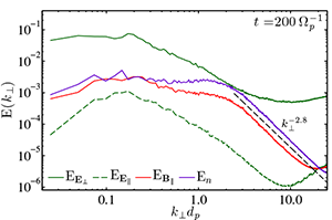hybrid_ApJL_Fig2.png hybrid_ApJL_Fig2.png